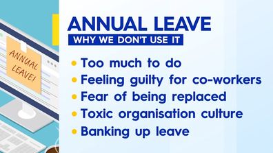 Annual Leave taking time off work issues tips