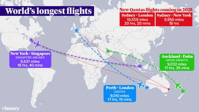 worlds longest flights 2022