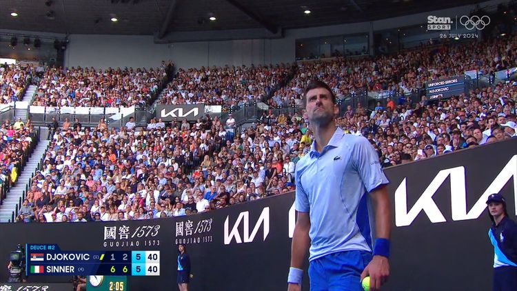 Novak Djokovic - Figure 1
