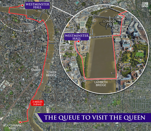 La coda per vedere la bara della regina si estenderà per molti chilometri attraverso Londra.