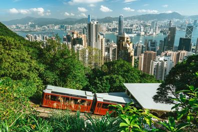 Tourist peak tram in Hong Kong, China