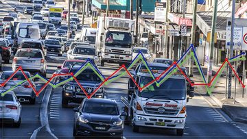 Figures from global traffic data supplier TomTom showed school run traffic in Sydney and Brisbane was worse last week, compared to previous years.