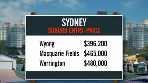 Housing news Australia: Where to buy for under $400k