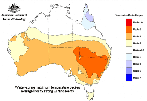 The Bureau of Meteorology has predicted a 50 percent chance of the event effecting Australia.