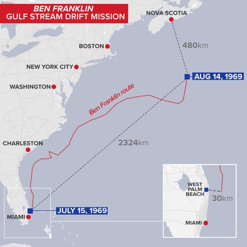 Map of the Ben Franklin route after drifting for 30 days in the Gulf Stream current of the Atlantic Ocean.