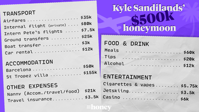 Kyle Sandilands honeymoon expenses