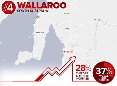 4. Wallaroo (RPI result - 89)