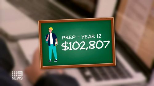 Victoria is the most expensive state to send your children to public school, costing up to $100,000 over 13 years