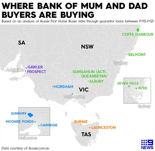 The rising property market has made it incredibly challenging for younger Australians to break into, with prices surging in certain parts of Australia. 