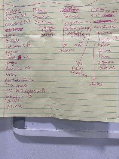 grocery list misunderstanding reddit