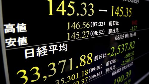 A monitor shows the Nikkei 225 stock index in Tokyo.