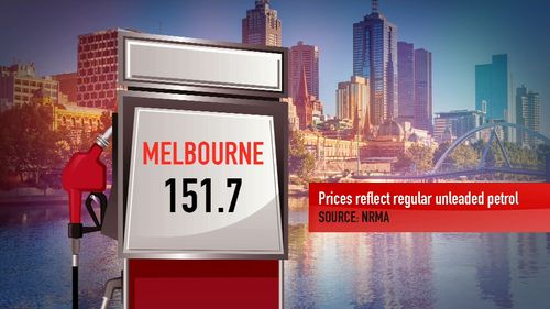 Easter 2019 petrol prices Good Friday Sunday Monday high cycle News Australia