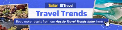 aussie travel trends index banner