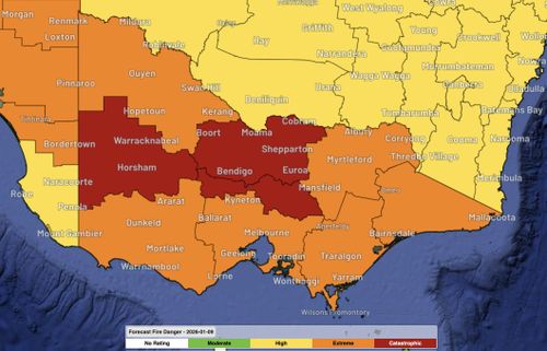 Forecast fire danger ratings in Vic on Friday, January 9, 2026.