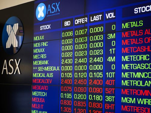 Australian stock exchange ASX