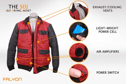 The jacket boasts several futuristic features. (Kickstarter)