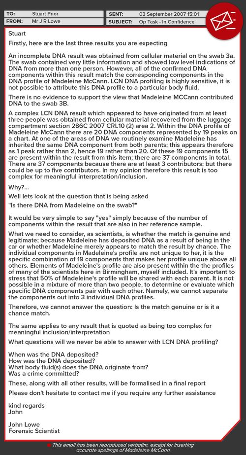 Email sent from Dr John Lowe of the Forensic Science Service (FSS) in the UK to police about DNA samples.