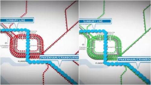 There will be more space for additional trains in the Loop once the Cranbourne, Pakenham and Sunbury lines are removed. (9NEWS)