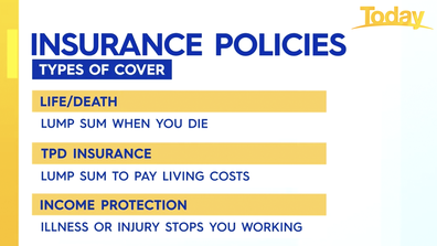 The three types of life insurance include; Life/Death cover, TPD insurance and income protection.