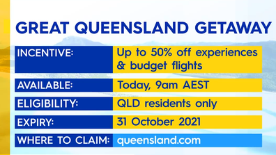 Queensland getaway vouchers 
