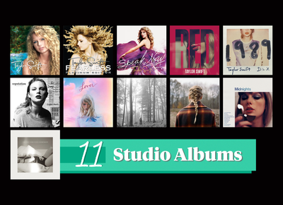 11: Taylor Swift's total number of original studio albums