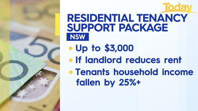 What to know about Residential Tenancy Support Package.
