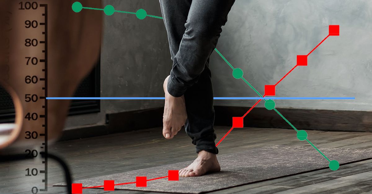 Not being able to balance on one leg linked to earlier death, study claims - 9News