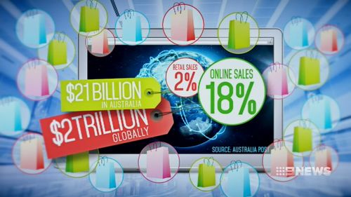 Globally in the past year, $2 trillion of goods have been purchased online. Graphic: 9NEWS