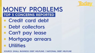 These are the top five money concerns reported by Australians.
